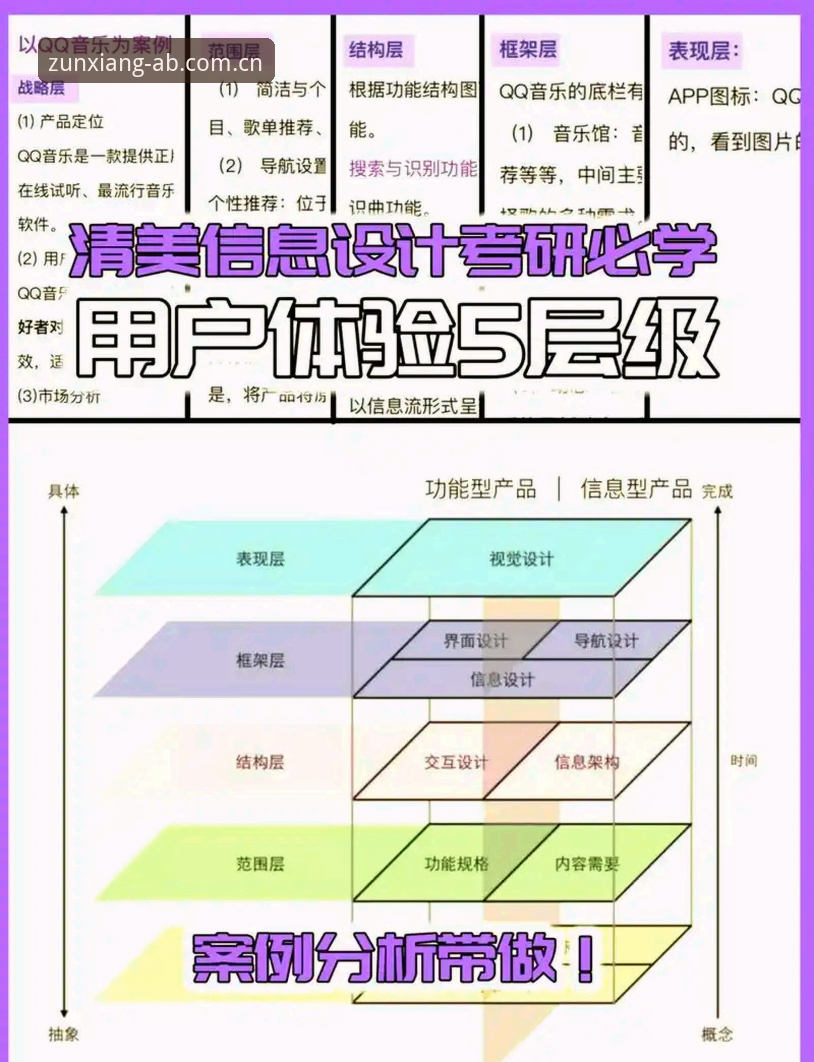 ab娱乐平台iOS版核心特点深度分析:从技术架构到用户体验全面解析