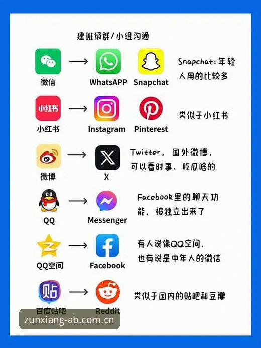 ab娱乐尊享娱乐哪个好？最新实测数据与操作指南曝光