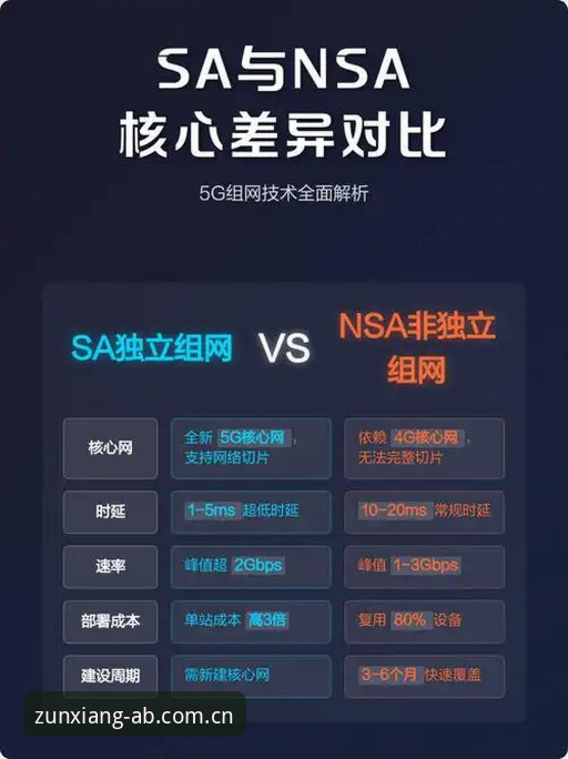 ab娱乐尊享娱乐 vs 传统娱乐平台：专业玩家选择的三大核心差异
