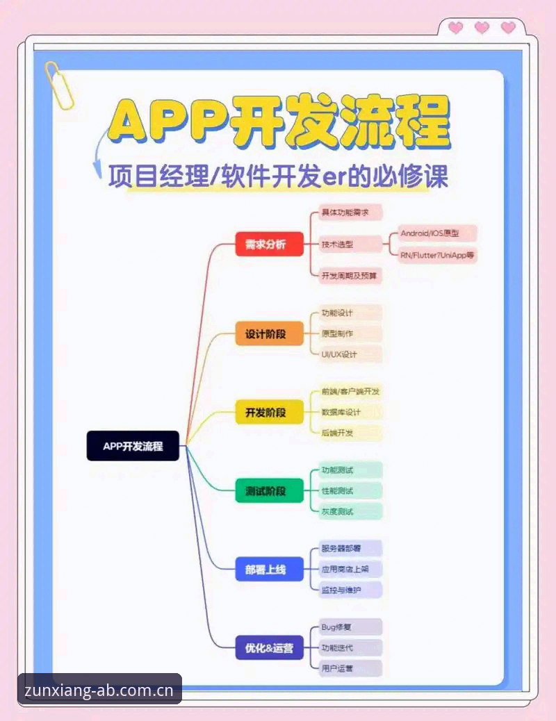 ab娱乐使用教程:从用户注册到高效体验的全流程详解